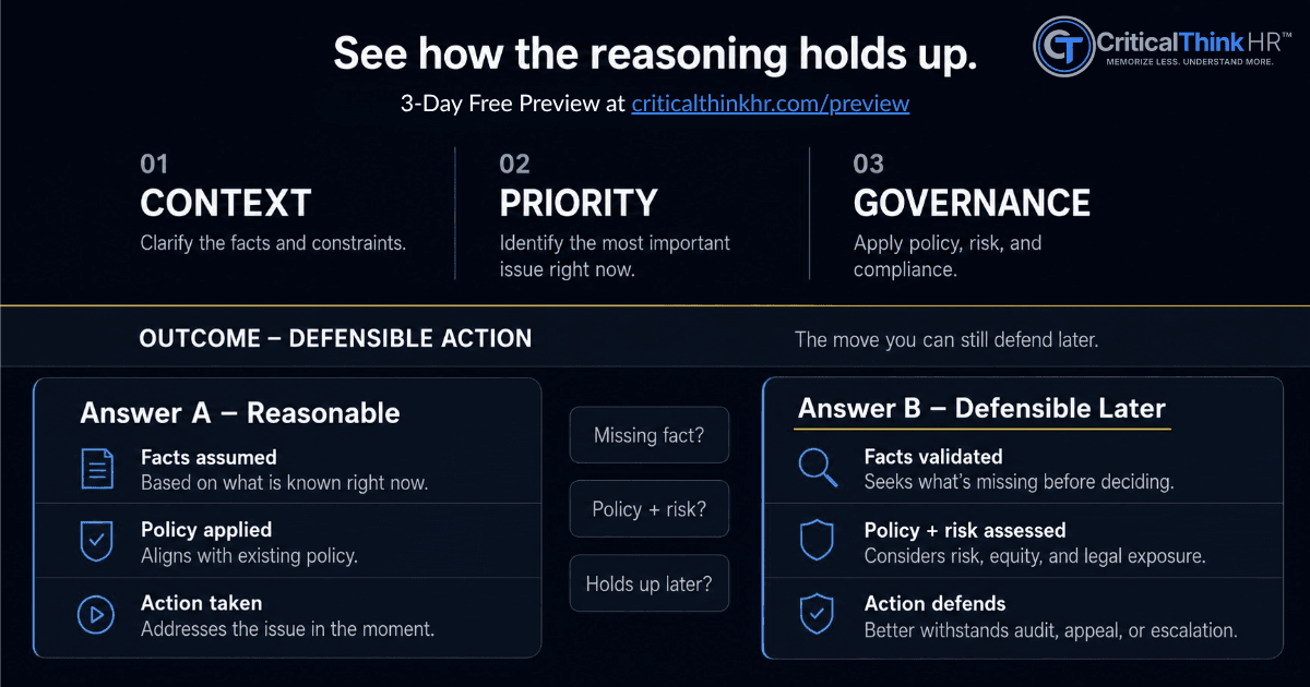 CriticalThink HR Three-Lens Decision Prism showing Context, Priority, Governance, Defensible Action, and an Answer A versus Answer B comparison.