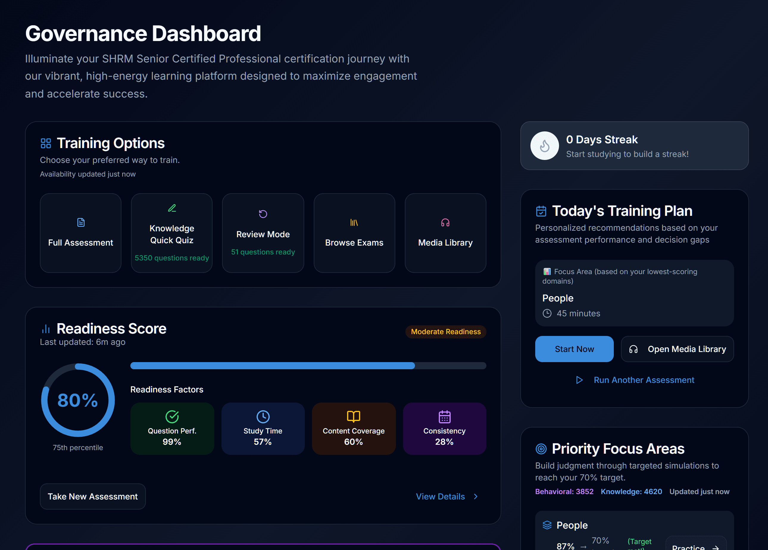 CriticalThink HR readiness dashboard preview