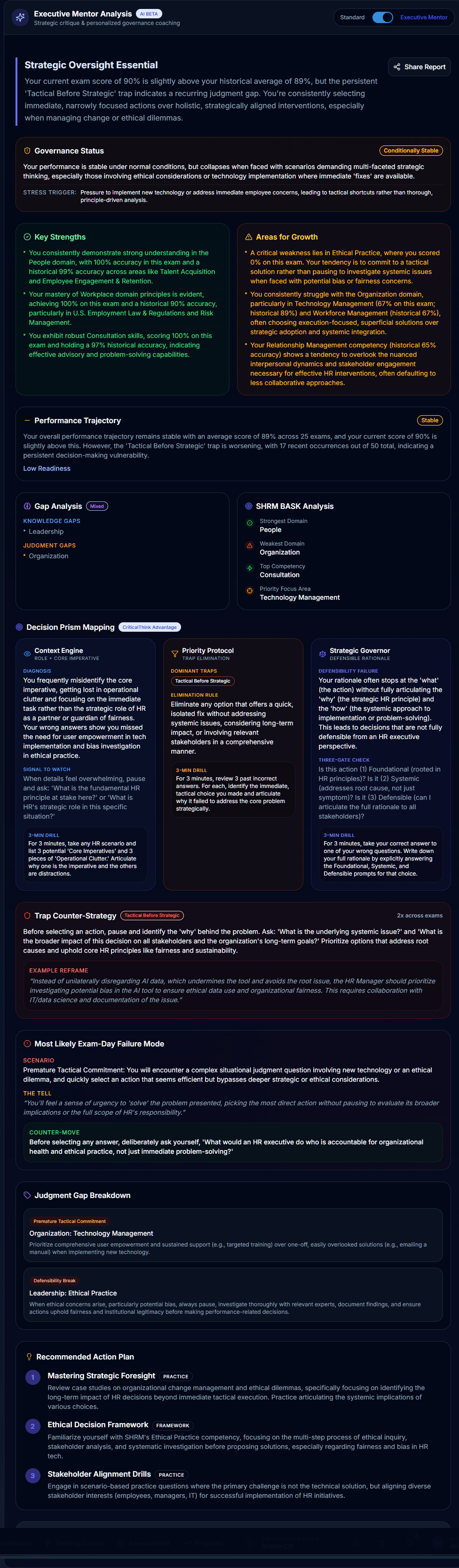 CriticalThink HR Executive Mentor Analysis showing governance status, gap analysis, SHRM BASK alignment, decision prism mapping, and personalized action plans — demonstrating how the platform measures strategic judgment rather than simple score averages.